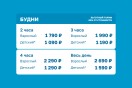 Разовые посещение после открытия